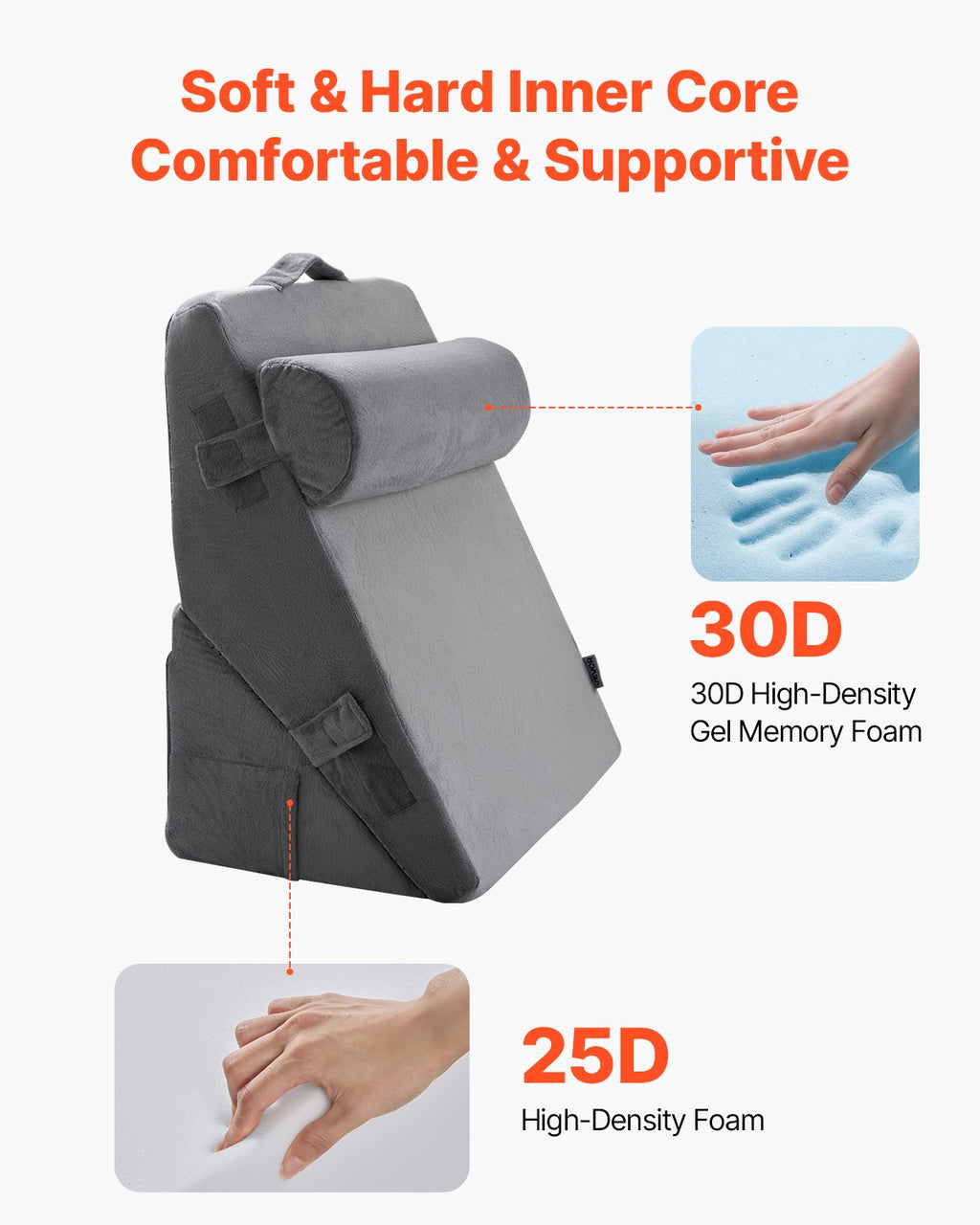 Bed Wedge Pillow For Sleeping, 3 Pcs Adjustable Orthopedic Bed Wedge Set, With Washable Cover & Foam Support, Post Surgery Pillow For Acid Reflux, Back Pain, Snoring Relief & GERD, Dark Grey